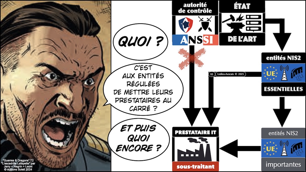 #675 comprendre le phénomène des cyberattaques ENS Paris Saclay 18 octobre 2025 © Ledieu-Avocats 15-10-2025.095