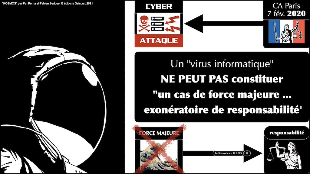#685 le bon la brute et les truands (le tribunal, la responsabilité et les cyberattaques ?) [conférence Campus Cyber Nouvelle Aquitaine 18 décembre 2025 © Ledieu-Avocats.032