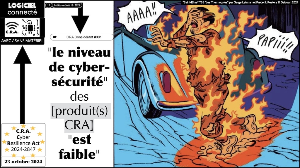#686 CRA mode d'emploi pratique NEOTRUST 6 novembre 2025 © Ledieu-Avocats.010