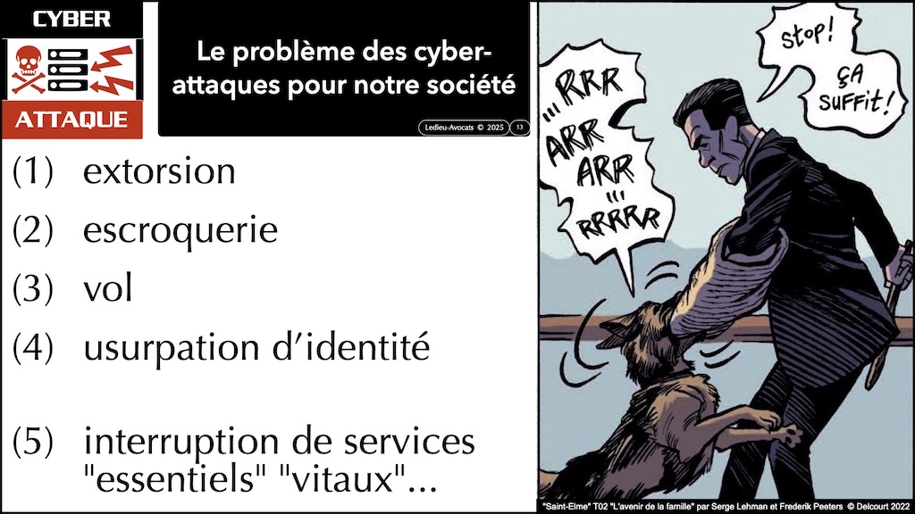 #686 CRA mode d'emploi pratique NEOTRUST 6 novembre 2025 © Ledieu-Avocats.013