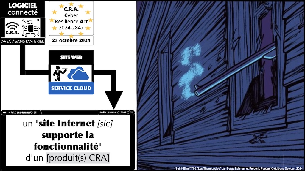 #686 CRA mode d'emploi pratique NEOTRUST 6 novembre 2025 © Ledieu-Avocats.025