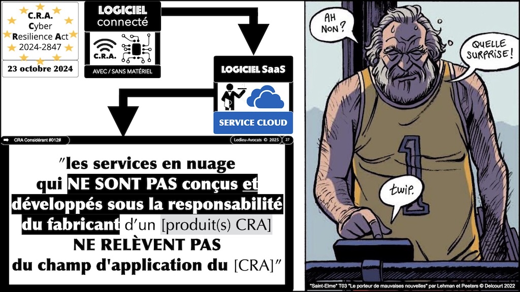#686 CRA mode d'emploi pratique NEOTRUST 6 novembre 2025 © Ledieu-Avocats.027