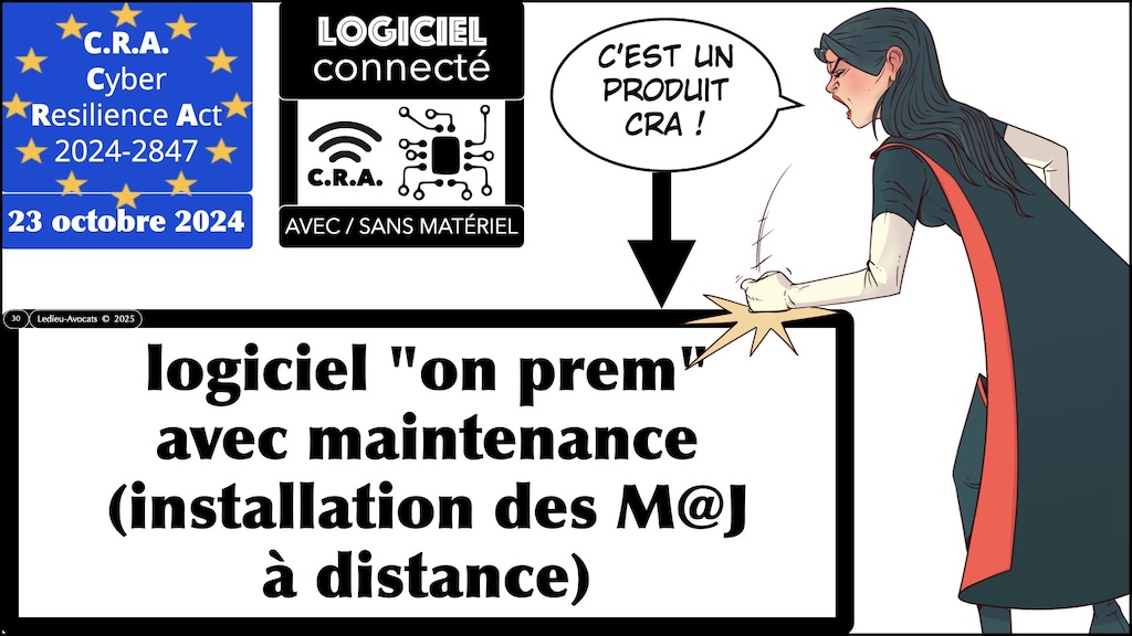 #686 CRA mode d'emploi pratique NEOTRUST 6 novembre 2025 © Ledieu-Avocats.030