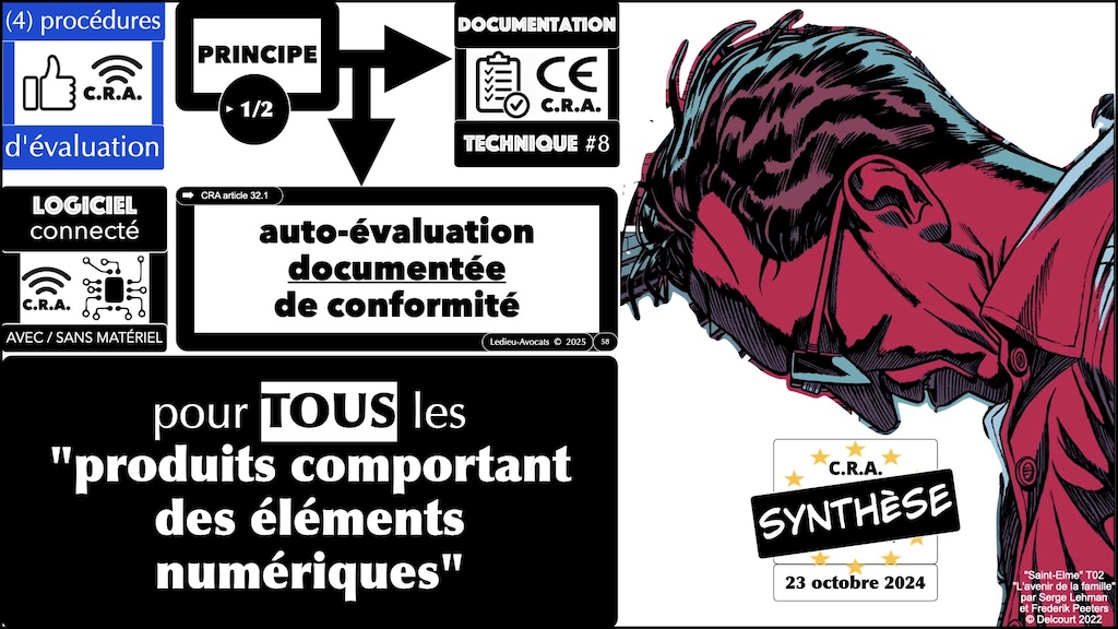 #686 CRA mode d'emploi pratique NEOTRUST 6 novembre 2025 © Ledieu-Avocats.058