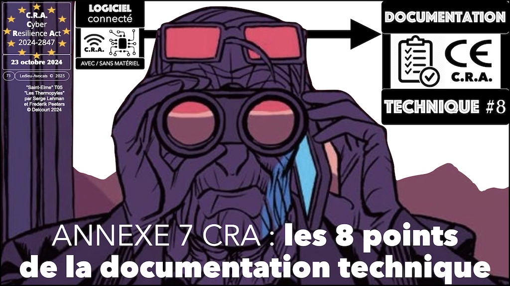 #686 CRA mode d'emploi pratique NEOTRUST 6 novembre 2025 © Ledieu-Avocats.073