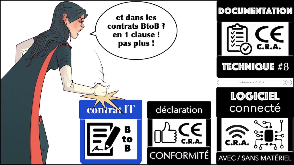 #686 CRA mode d'emploi pratique NEOTRUST 6 novembre 2025 © Ledieu-Avocats.079