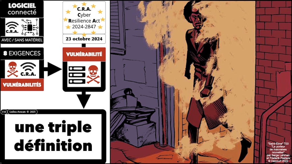 #686 CRA mode d'emploi pratique NEOTRUST 6 novembre 2025 © Ledieu-Avocats.110