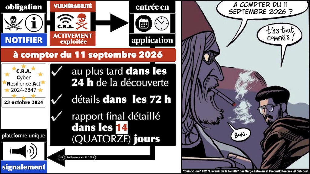 #686 CRA mode d'emploi pratique NEOTRUST 6 novembre 2025 © Ledieu-Avocats.114