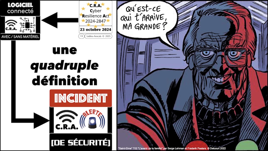 #686 CRA mode d'emploi pratique NEOTRUST 6 novembre 2025 © Ledieu-Avocats.118
