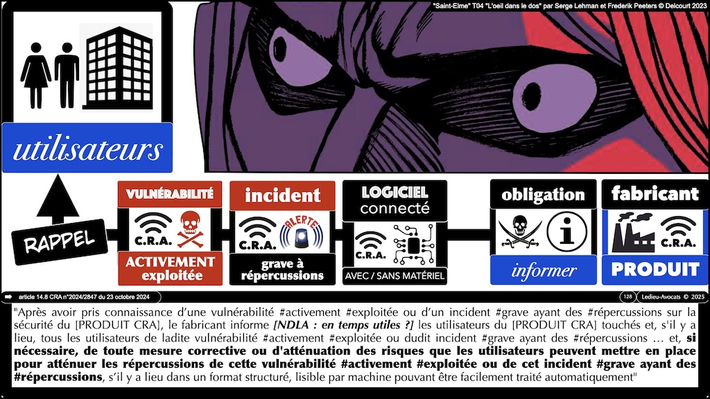 #686 CRA mode d'emploi pratique NEOTRUST 6 novembre 2025 © Ledieu-Avocats.128