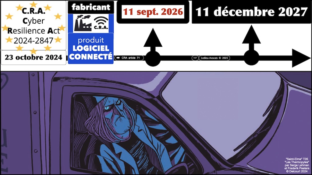 #686 CRA mode d'emploi pratique NEOTRUST 6 novembre 2025 © Ledieu-Avocats.157