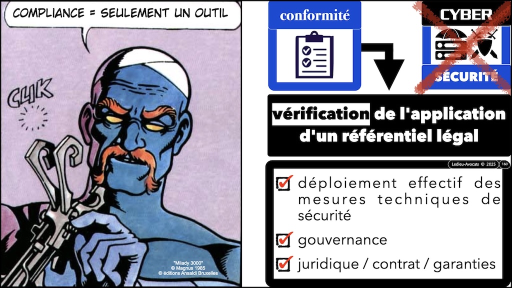 #686 CRA mode d'emploi pratique NEOTRUST 6 novembre 2025 © Ledieu-Avocats.160