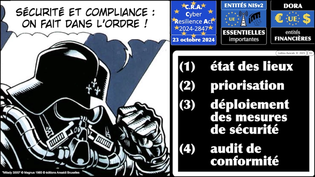 #686 CRA mode d'emploi pratique NEOTRUST 6 novembre 2025 © Ledieu-Avocats.162