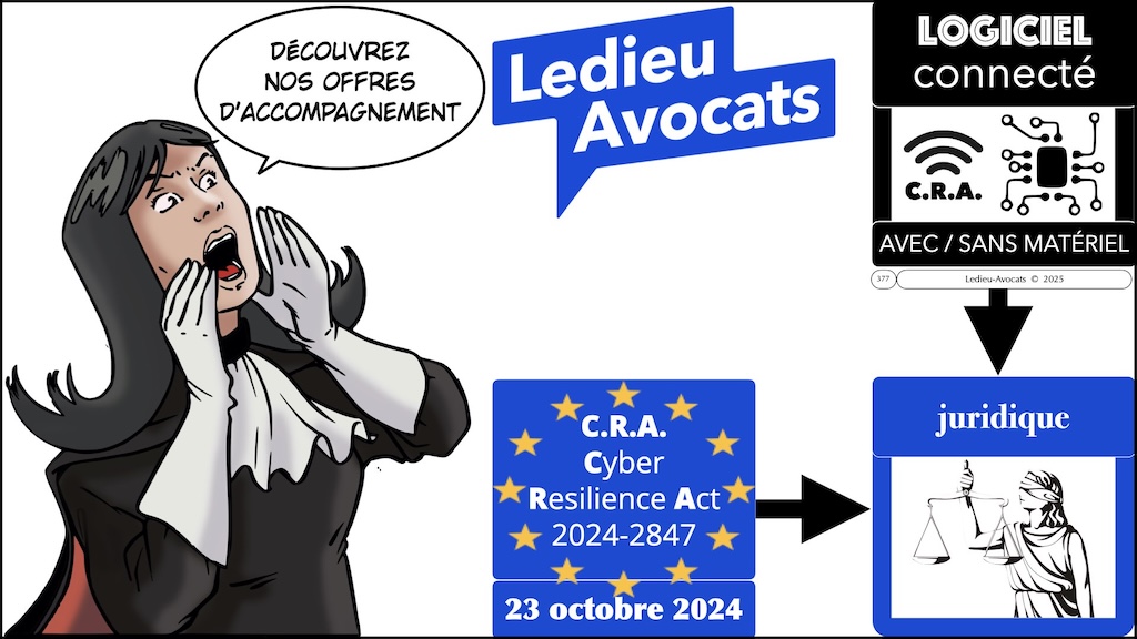 #687 CRA #11 © Ledieu-Avocats.002