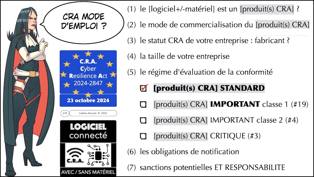 #687 CRA #11 © Ledieu-Avocats.004
