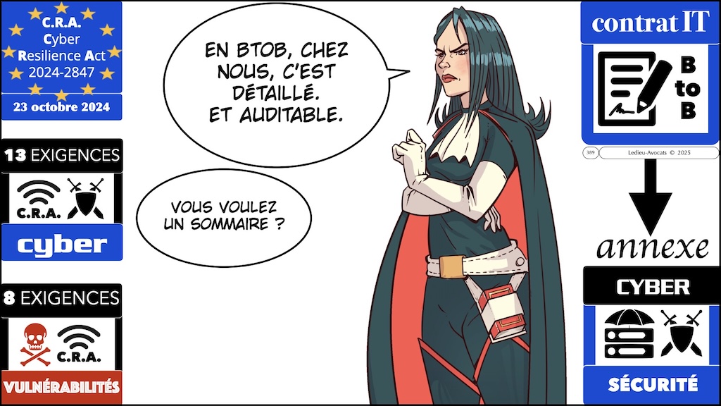 #687 CRA #11 © Ledieu-Avocats.014