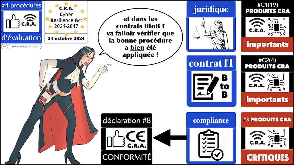 #687 CRA #11 © Ledieu-Avocats.016