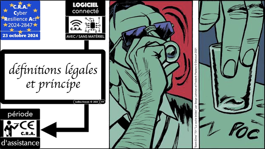 #692 CRA la période d'assistance #17 Cyber Resilience Act #17 © Ledieu-Avocats.021