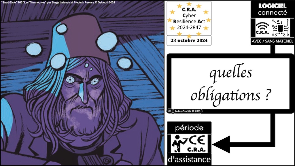 #692 CRA la période d'assistance #17 Cyber Resilience Act #17 © Ledieu-Avocats.026