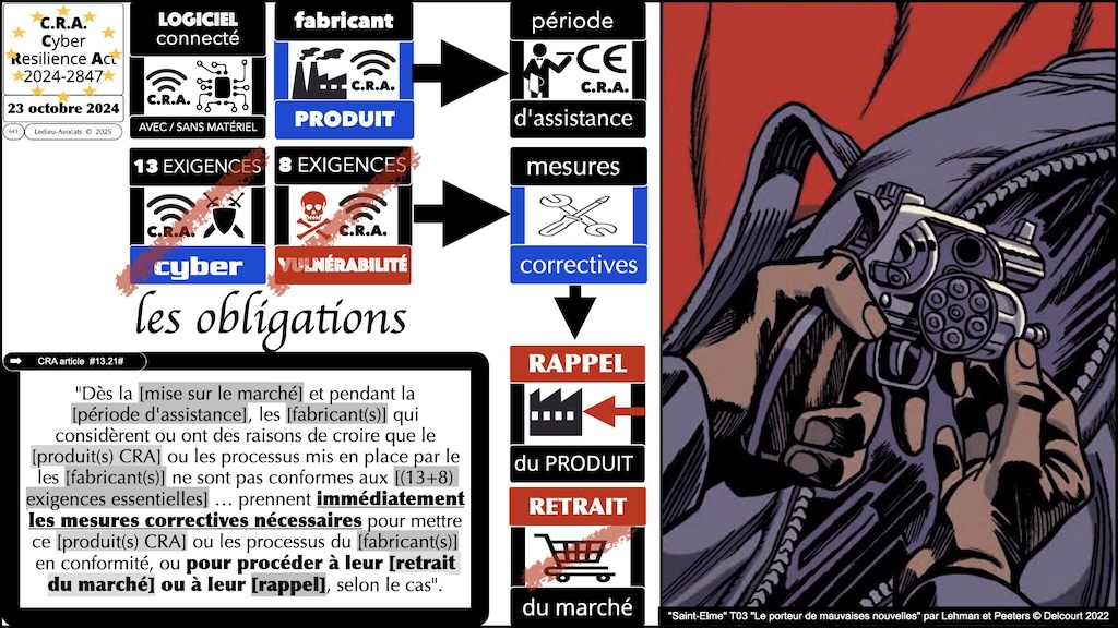 #692 CRA la période d'assistance #17 Cyber Resilience Act #17 © Ledieu-Avocats.034