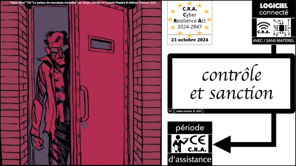 #692 CRA la période d'assistance #17 Cyber Resilience Act #17 © Ledieu-Avocats.042