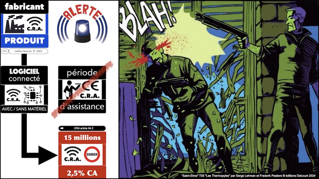 #692 CRA la période d'assistance #17 Cyber Resilience Act #17 © Ledieu-Avocats.045
