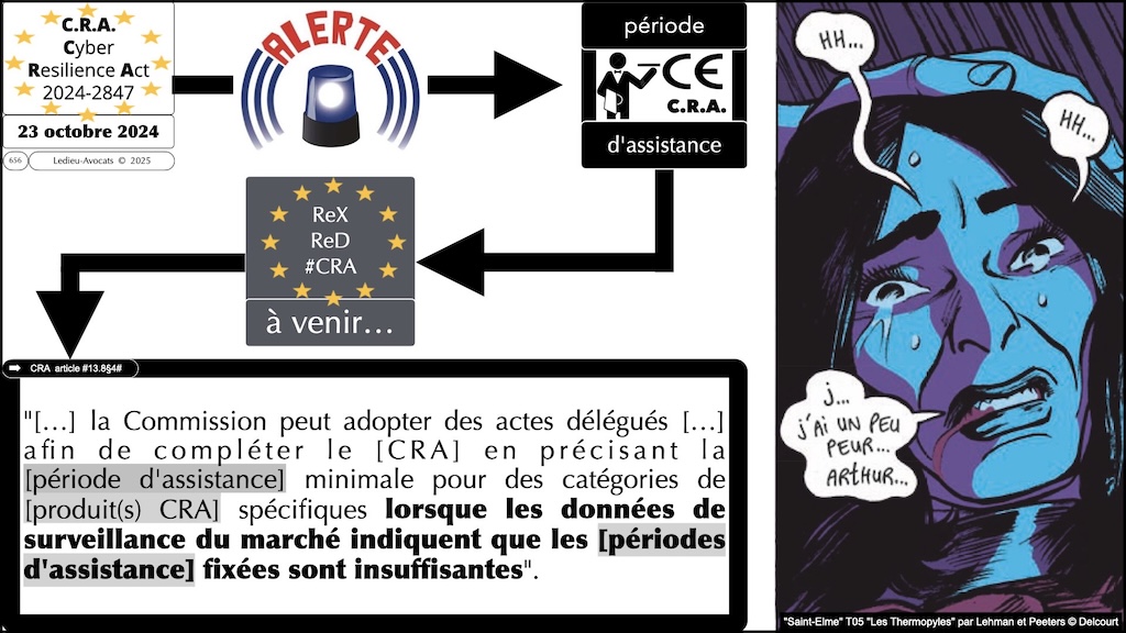 #692 CRA la période d'assistance #17 Cyber Resilience Act #17 © Ledieu-Avocats.047