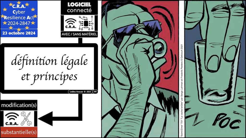#693 CRA les modifications substantielles Cyber Resilience Act #18 © Ledieu-Avocats.020