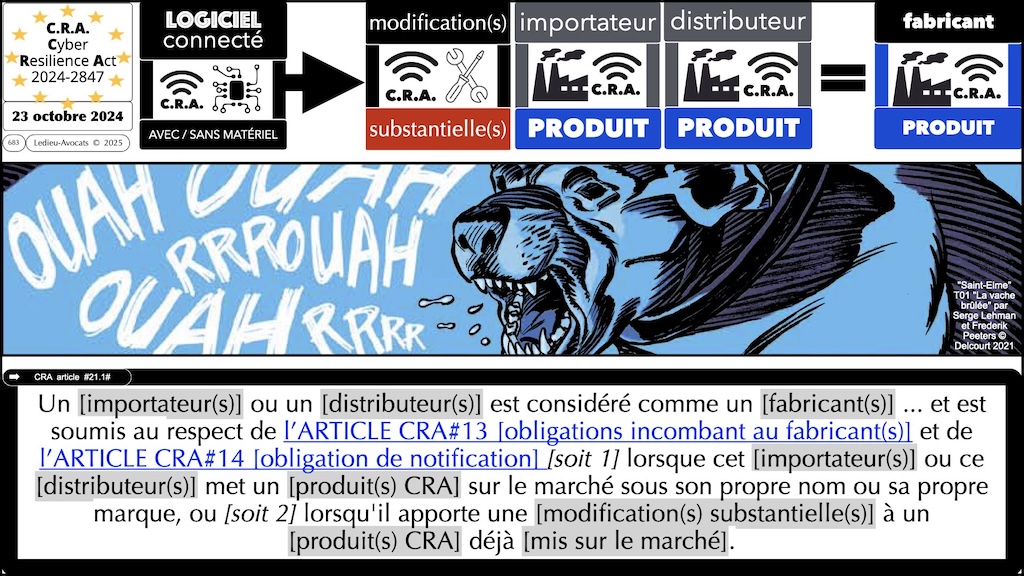 #693 CRA les modifications substantielles Cyber Resilience Act #18 © Ledieu-Avocats.023