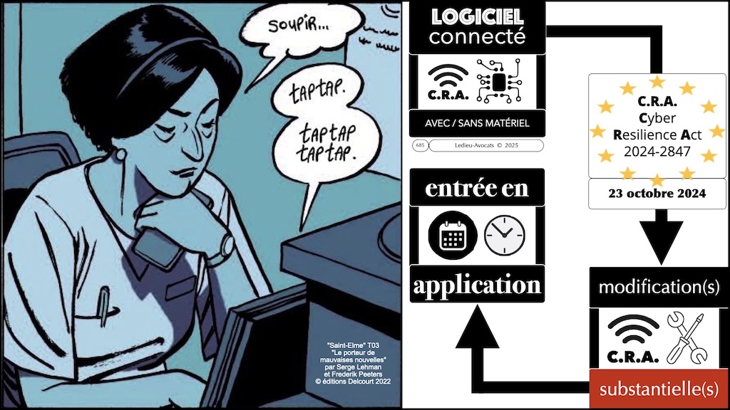 #693 CRA les modifications substantielles Cyber Resilience Act #18 © Ledieu-Avocats.025