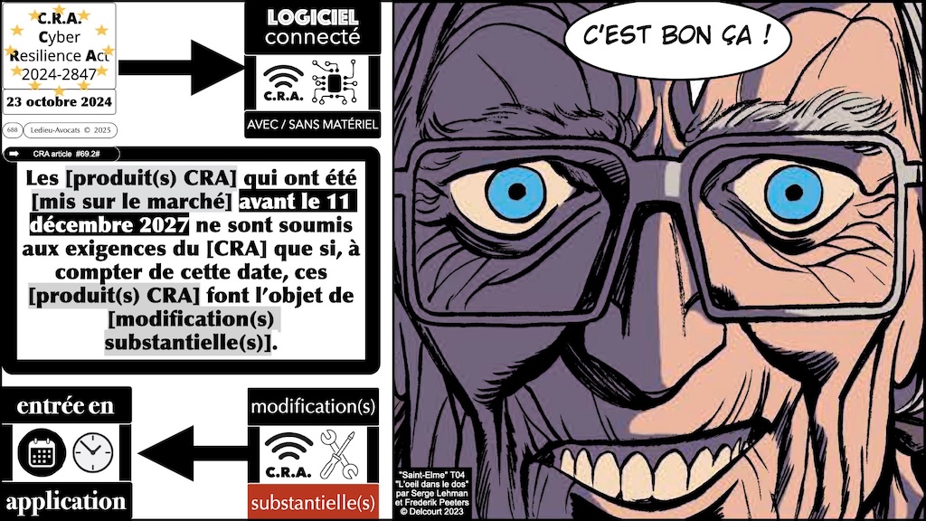 #693 CRA les modifications substantielles Cyber Resilience Act #18 © Ledieu-Avocats.028