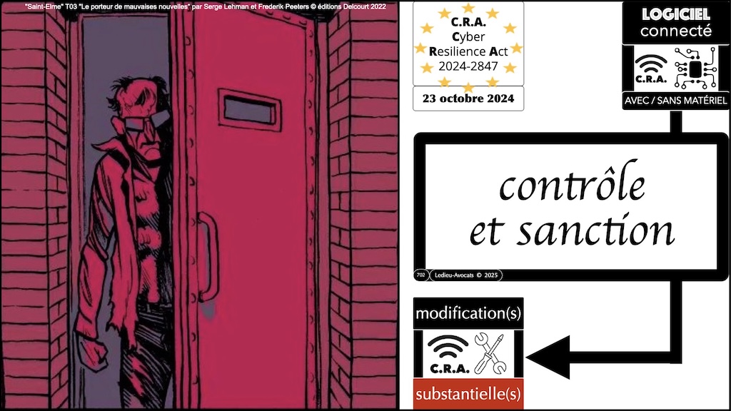 #693 CRA les modifications substantielles Cyber Resilience Act #18 © Ledieu-Avocats.042