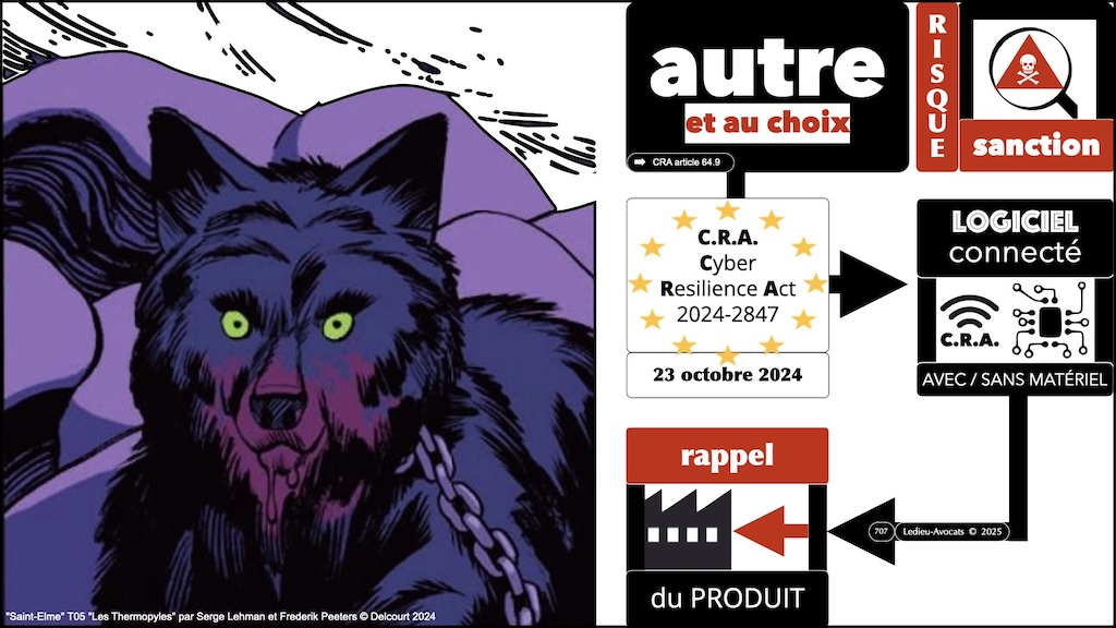 #693 CRA les modifications substantielles Cyber Resilience Act #18 © Ledieu-Avocats.047
