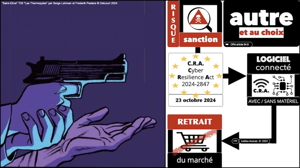 #693 CRA les modifications substantielles Cyber Resilience Act #18 © Ledieu-Avocats.049