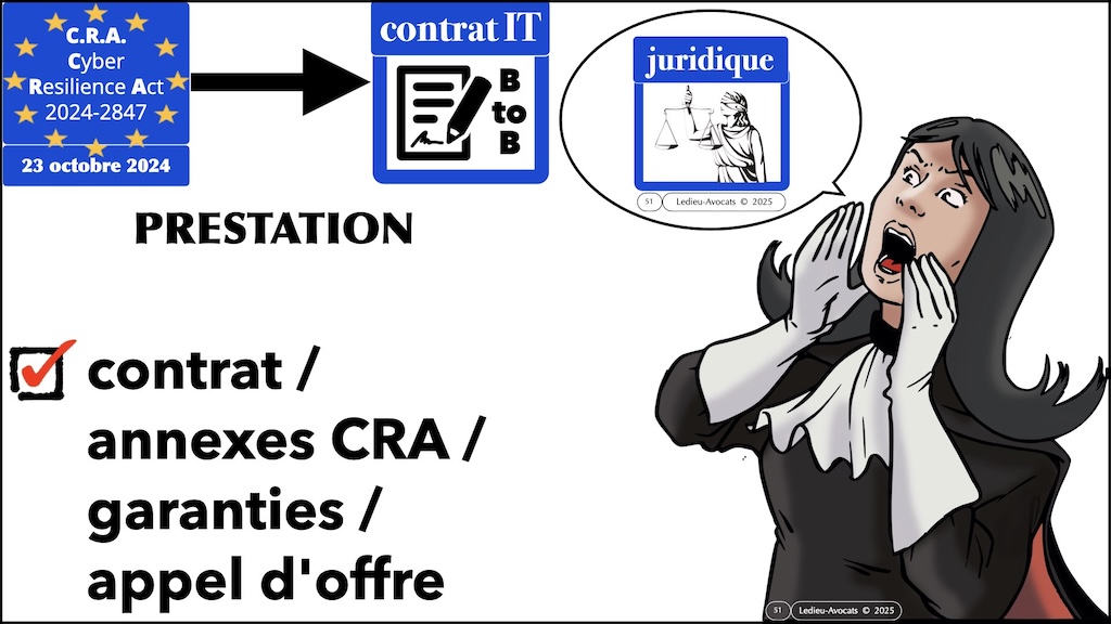CRA nos offres d'accompagnement juridique vFR2.62 © Ledieu-Avocats 10-10-2025.017