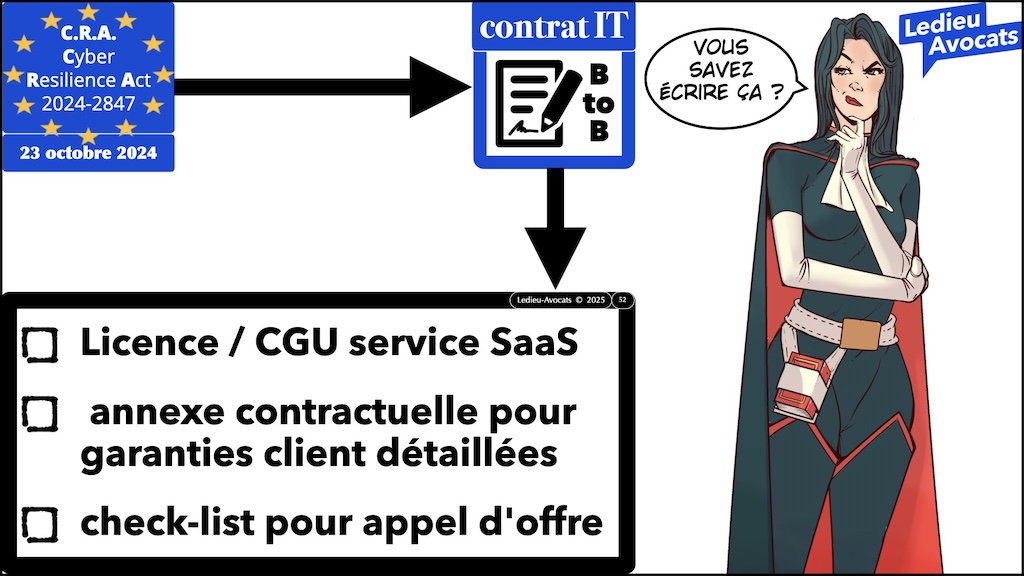 CRA nos offres d'accompagnement juridique vFR2.62 © Ledieu-Avocats 10-10-2025.018