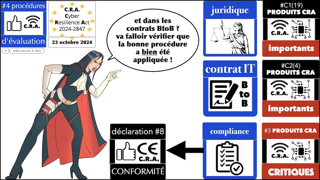 CRA nos offres d'accompagnement juridique vFR2.62 © Ledieu-Avocats 10-10-2025.022