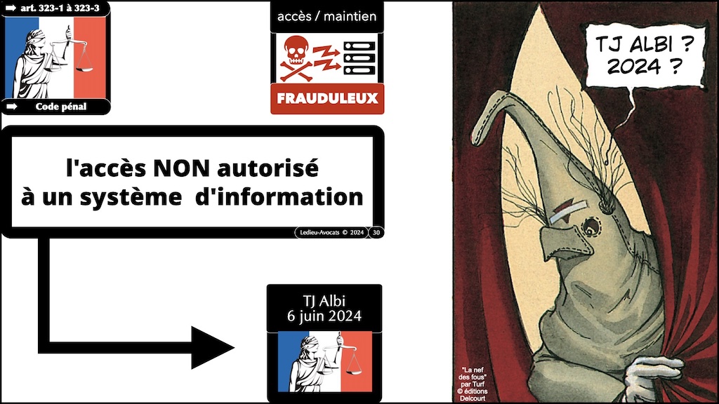 #599 droit de l'OSINT avec FOCUS droit de la preuve judiciaire DU Criminologie Université de Bordeaux 11 décembre 2024 © Ledieu-Avocats.030