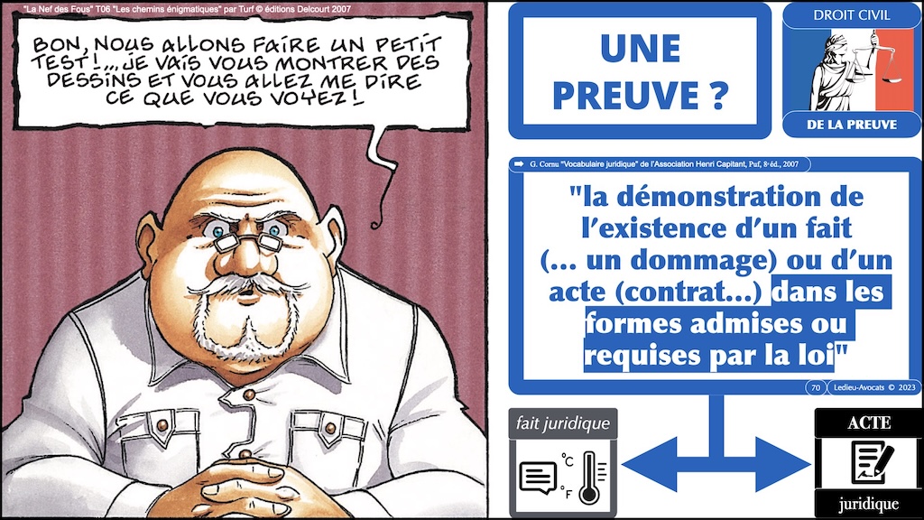 #599 droit de l'OSINT avec FOCUS droit de la preuve judiciaire DU Criminologie Université de Bordeaux 11 décembre 2024 © Ledieu-Avocats.070