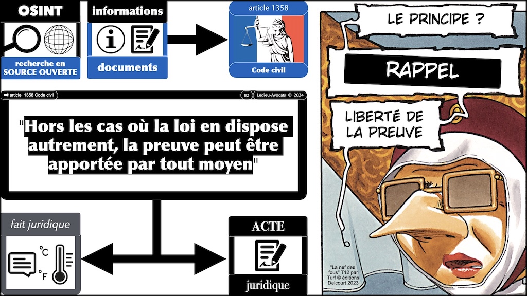 #599 droit de l'OSINT avec FOCUS droit de la preuve judiciaire DU Criminologie Université de Bordeaux 11 décembre 2024 © Ledieu-Avocats.082