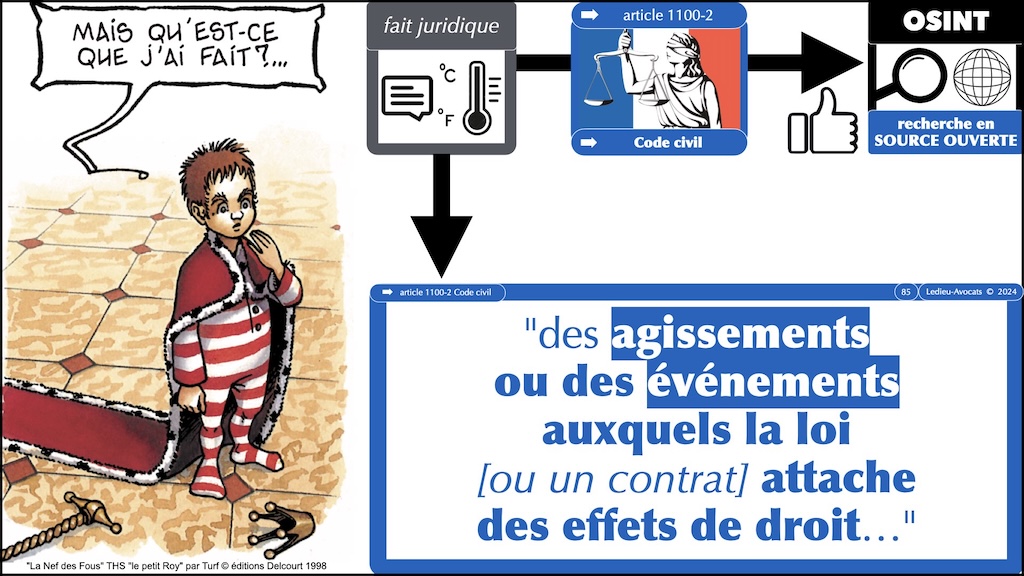 #599 droit de l'OSINT avec FOCUS droit de la preuve judiciaire DU Criminologie Université de Bordeaux 11 décembre 2024 © Ledieu-Avocats.085