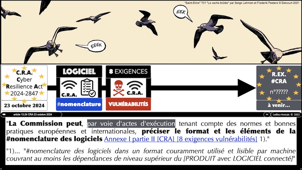 #612 CRA 8 mesures vulnérabilités obligatoires pour [PRODUITS avec LOGICIEL connecté] Cyber Resilience Act #07 [18 février 2025] © Ledieu-Avocats.044
