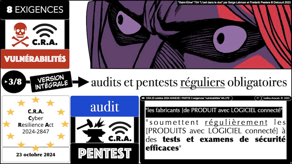 #612 CRA 8 mesures vulnérabilités obligatoires pour [PRODUITS avec LOGICIEL connecté] Cyber Resilience Act #07 [18 février 2025] © Ledieu-Avocats.051