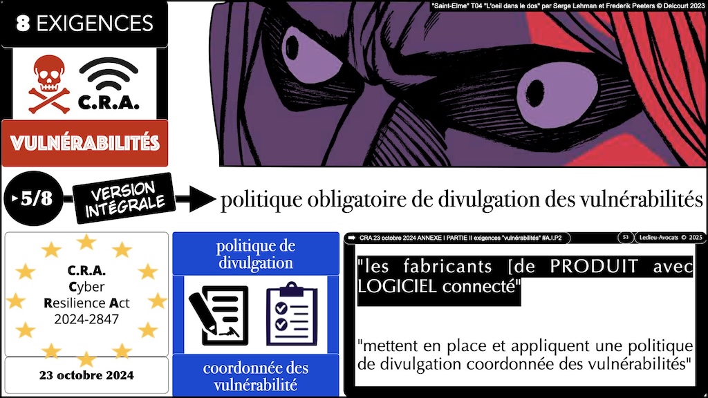 #612 CRA 8 mesures vulnérabilités obligatoires pour [PRODUITS avec LOGICIEL connecté] Cyber Resilience Act #07 [18 février 2025] © Ledieu-Avocats.053