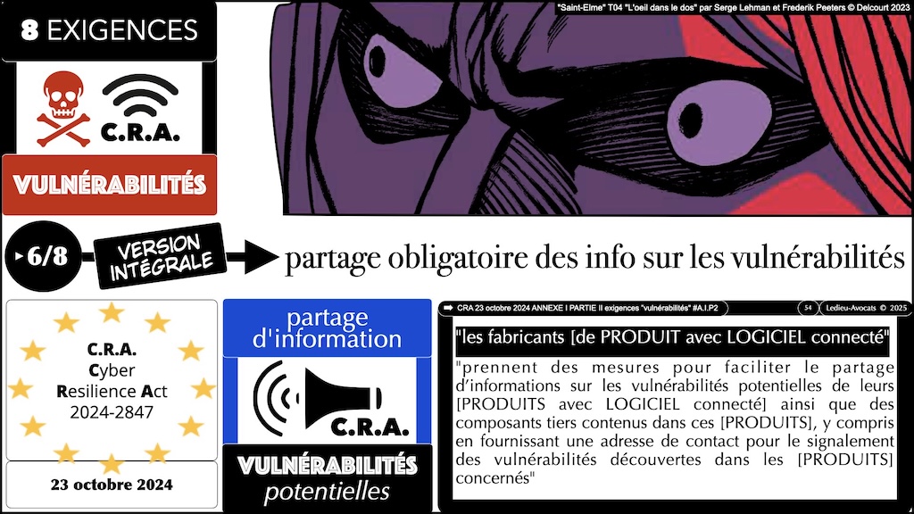 #612 CRA 8 mesures vulnérabilités obligatoires pour [PRODUITS avec LOGICIEL connecté] Cyber Resilience Act #07 [18 février 2025] © Ledieu-Avocats.054