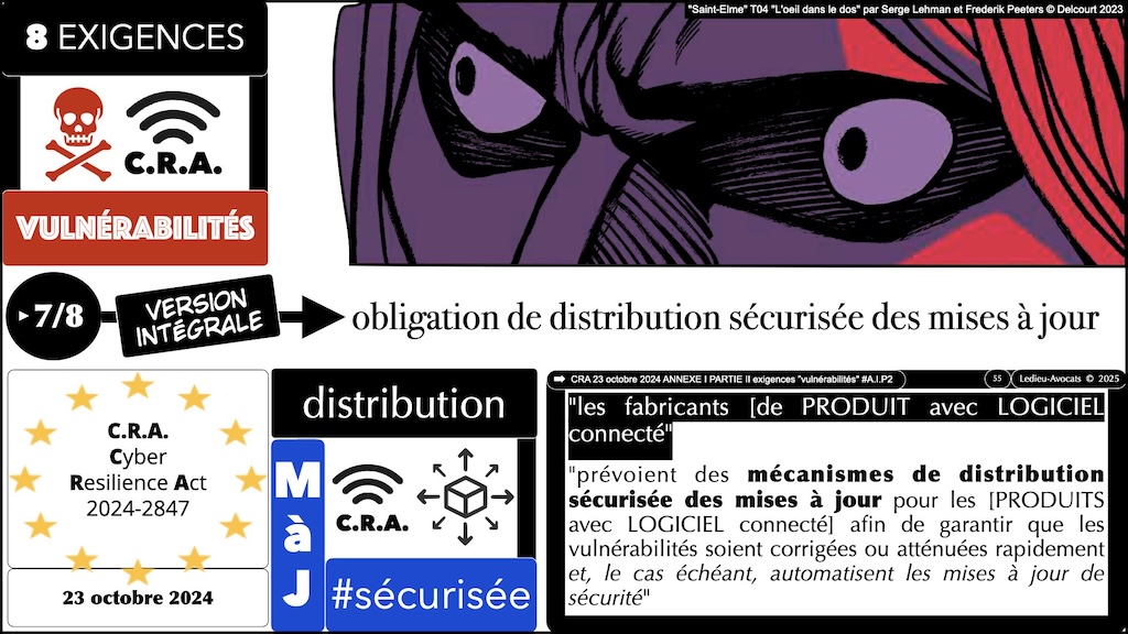 #612 CRA 8 mesures vulnérabilités obligatoires pour [PRODUITS avec LOGICIEL connecté] Cyber Resilience Act #07 [18 février 2025] © Ledieu-Avocats.055