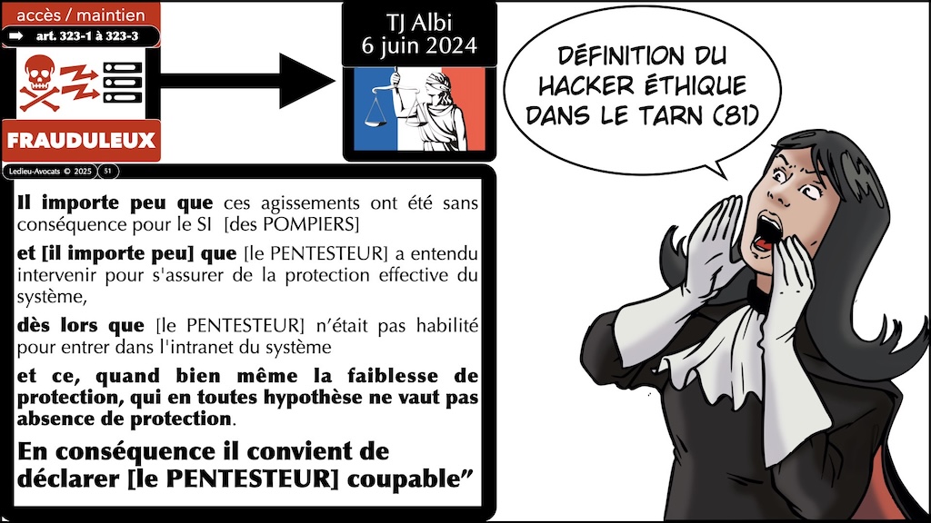 #629 vulnérabilité leak et lanceur d'alerte - quelles règles légales en France en mai 2025 © Ledieu-Avocats.051