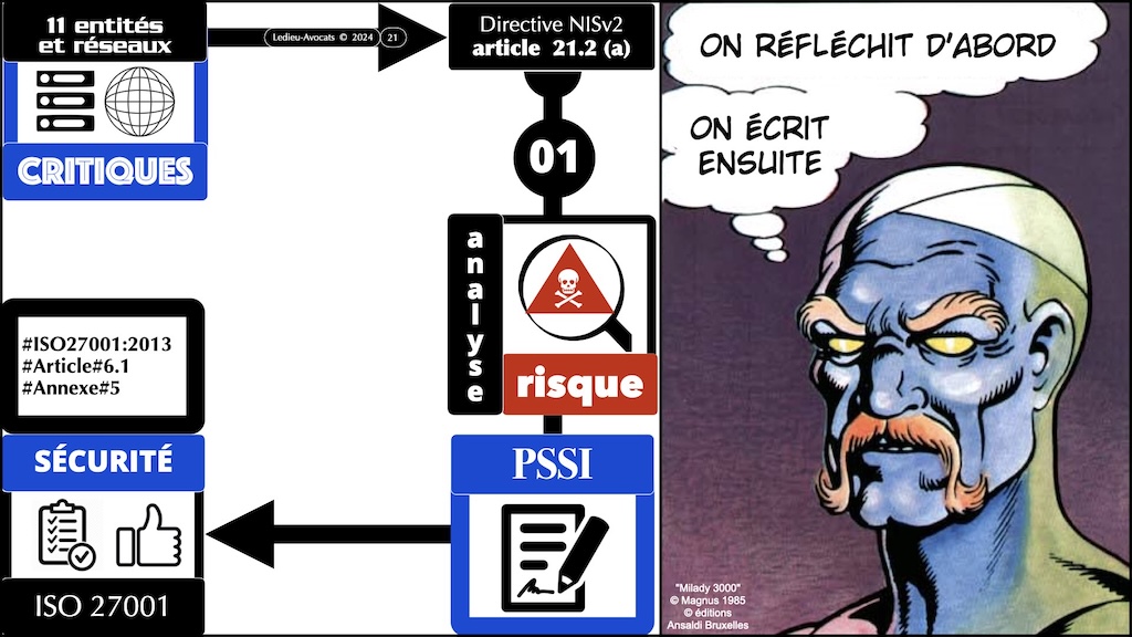 #631 Règlement d'exécution NIS2 PODCAST Cybersecurity all day part #3:3 [27 mai 2025] © Ledieu-Avocats 2025.021