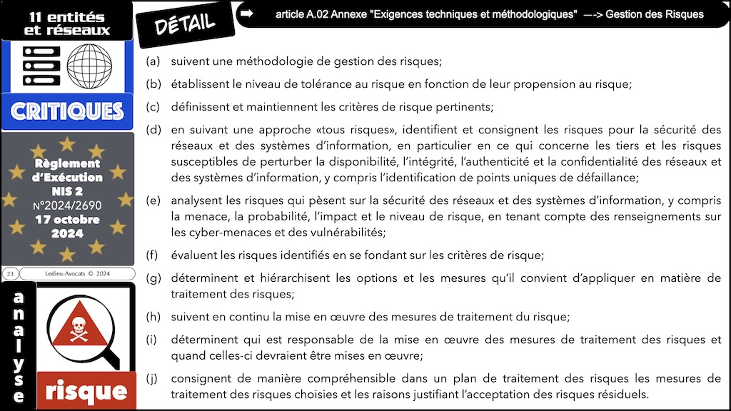 #631 Règlement d'exécution NIS2 PODCAST Cybersecurity all day part #3:3 [27 mai 2025] © Ledieu-Avocats 2025.023