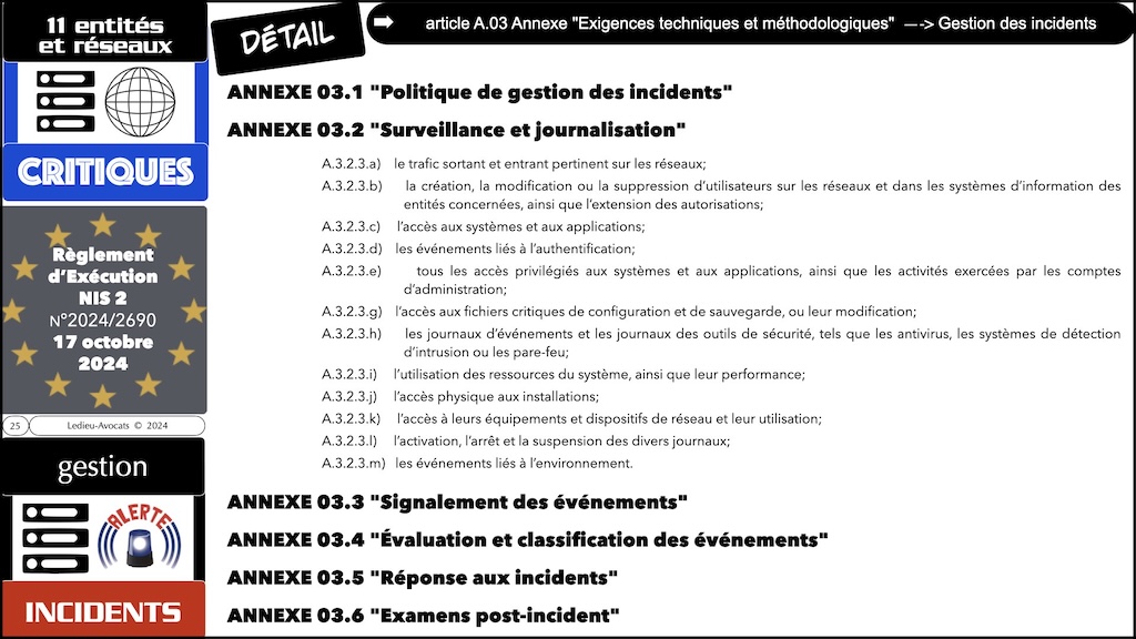 #631 Règlement d'exécution NIS2 PODCAST Cybersecurity all day part #3:3 [27 mai 2025] © Ledieu-Avocats 2025.025